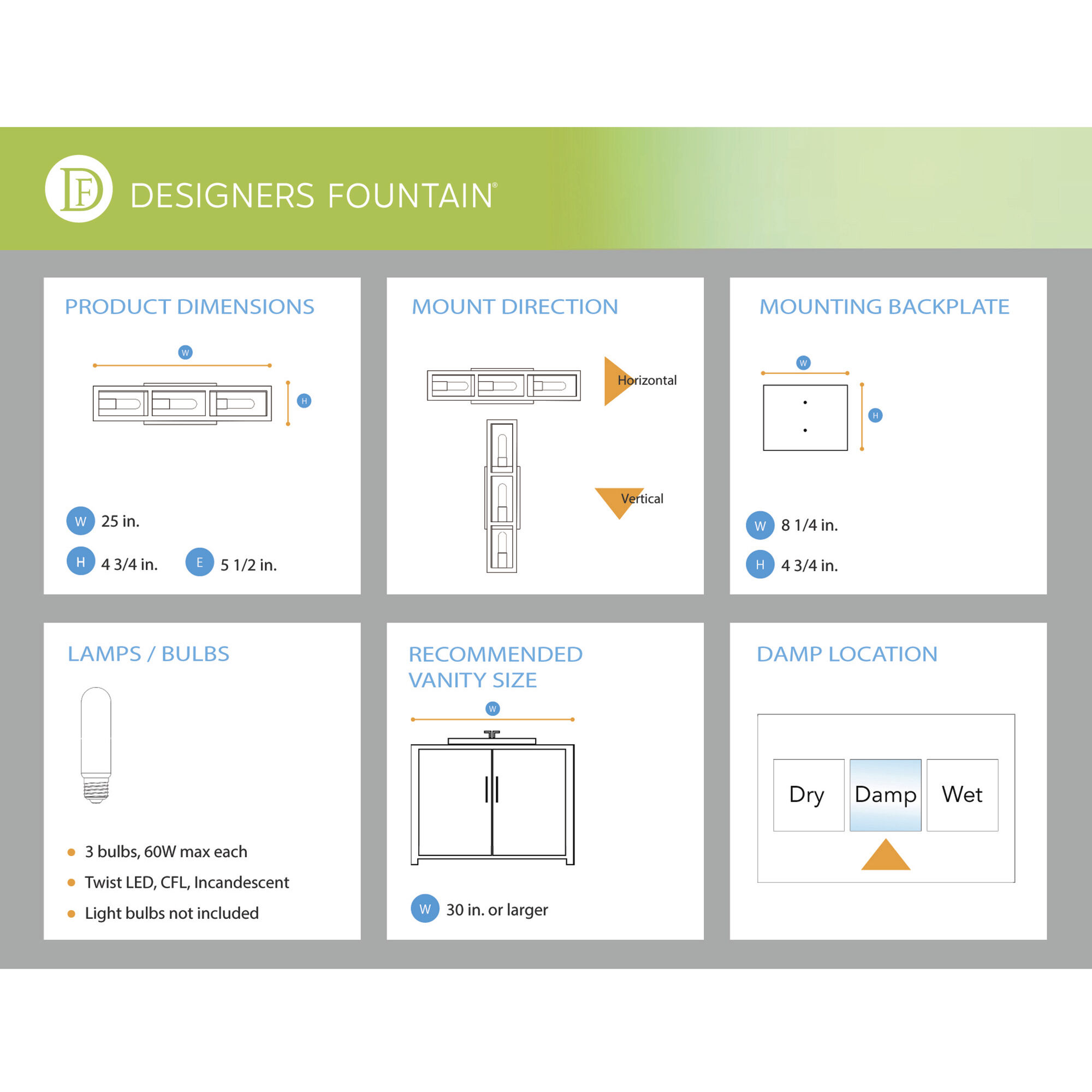 Urban Oasis 3 Light 25 inch Matte Black Vanity Light Wall Light